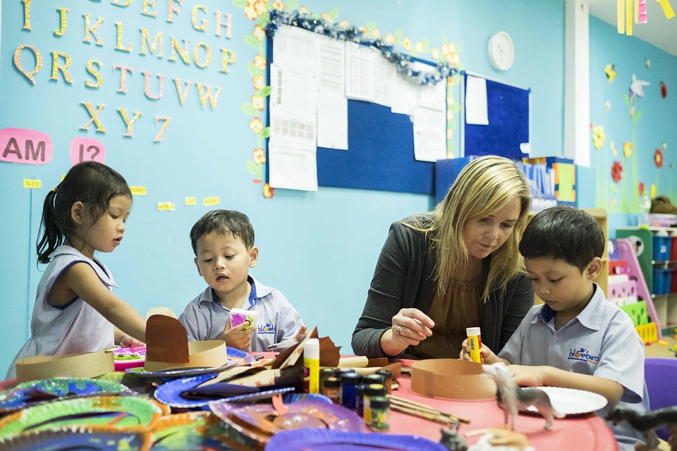 Early Childhood Education Degree Courses