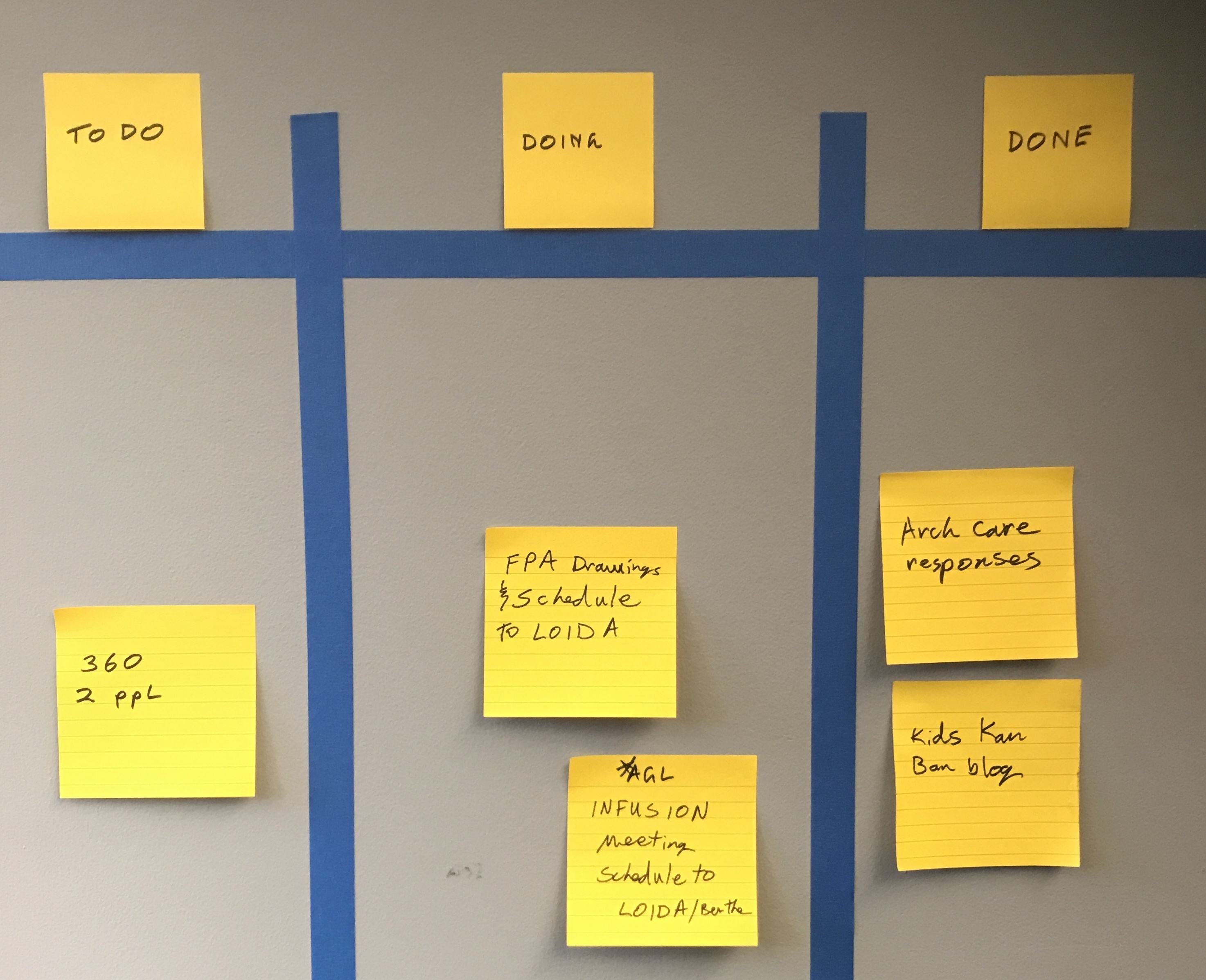 work kanban board.jpg