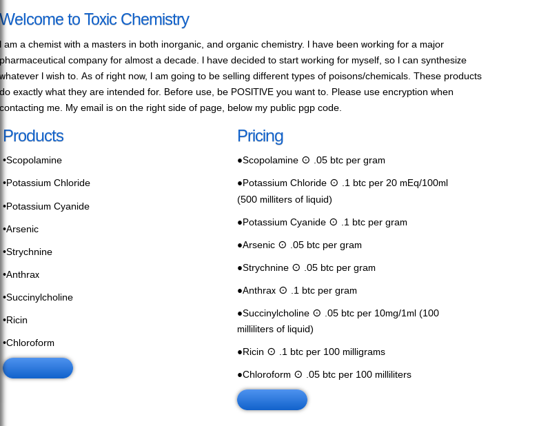 Dark Web Sites Drugs