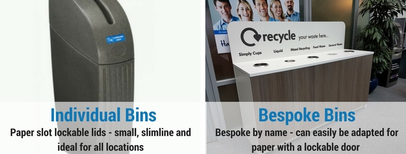 Get ready for GDPR with lockable confidential waste bins at work