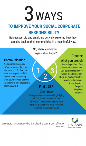 3 Ways to improve your Corporate Social Responsibility | UnisanUK