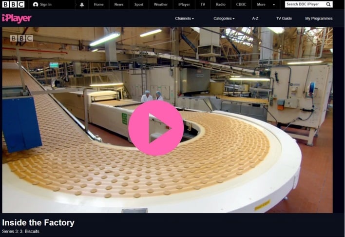 BBC Inside The Factory - Biscuits