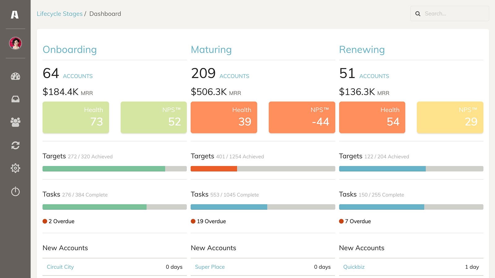 Develop a Scalable Customer Success Program