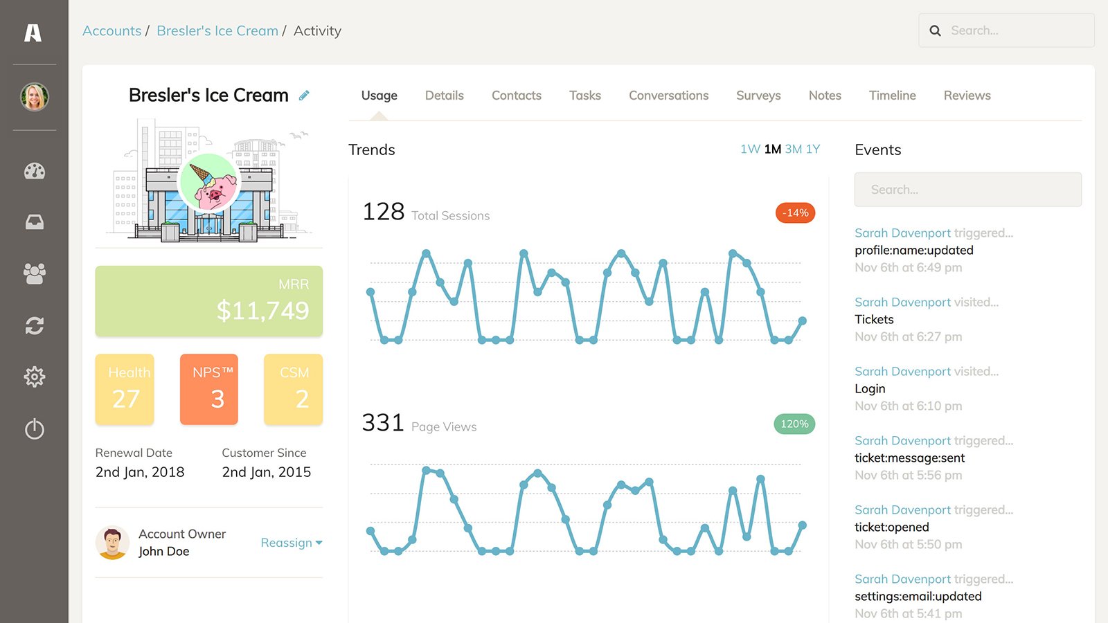 Deliver Customer Success with Akita and HubSpot