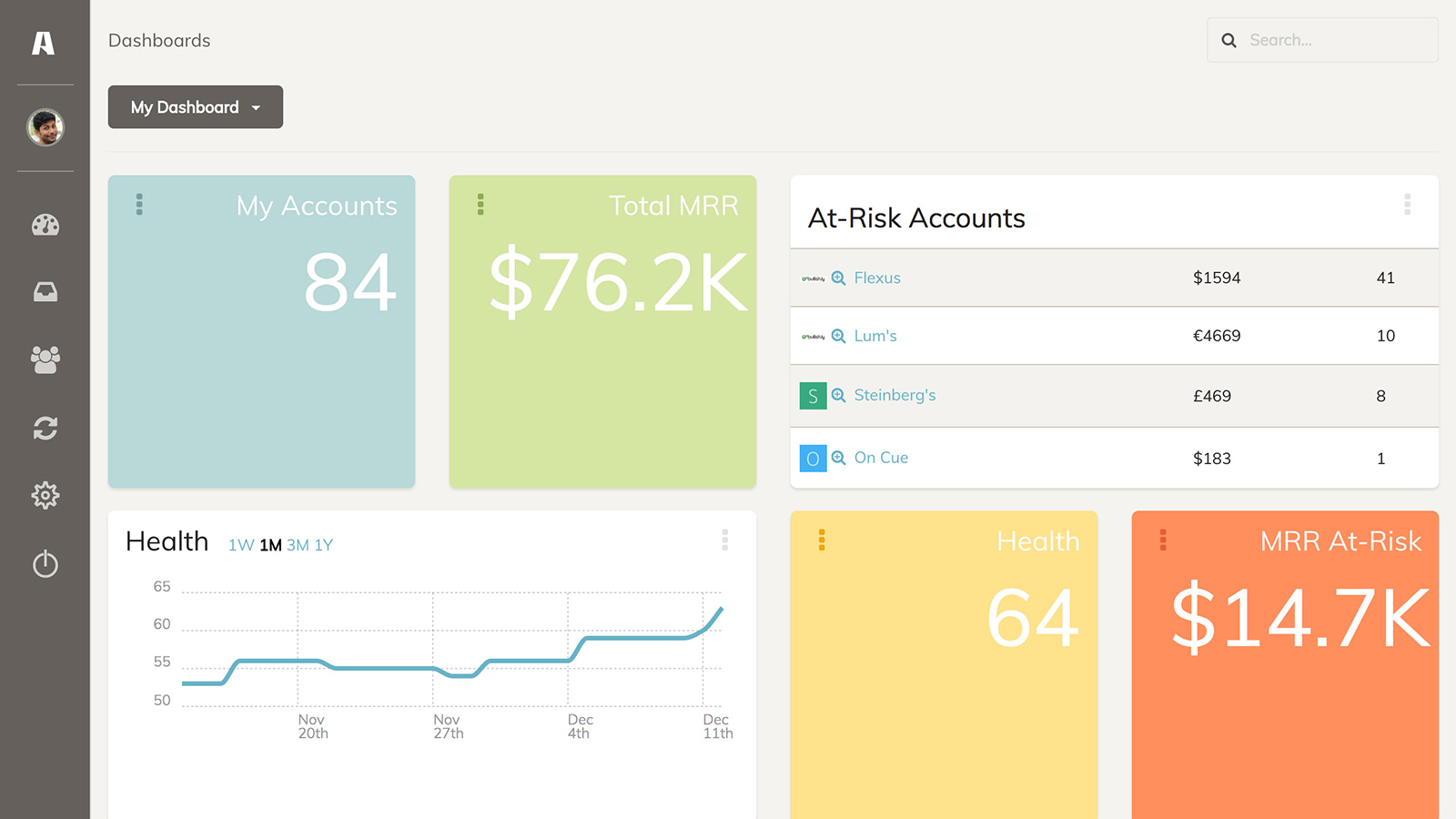 Promote Customer Obsession