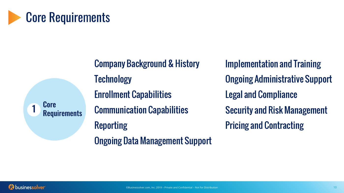 RFP Core Requirements for Benefits Administration Technology