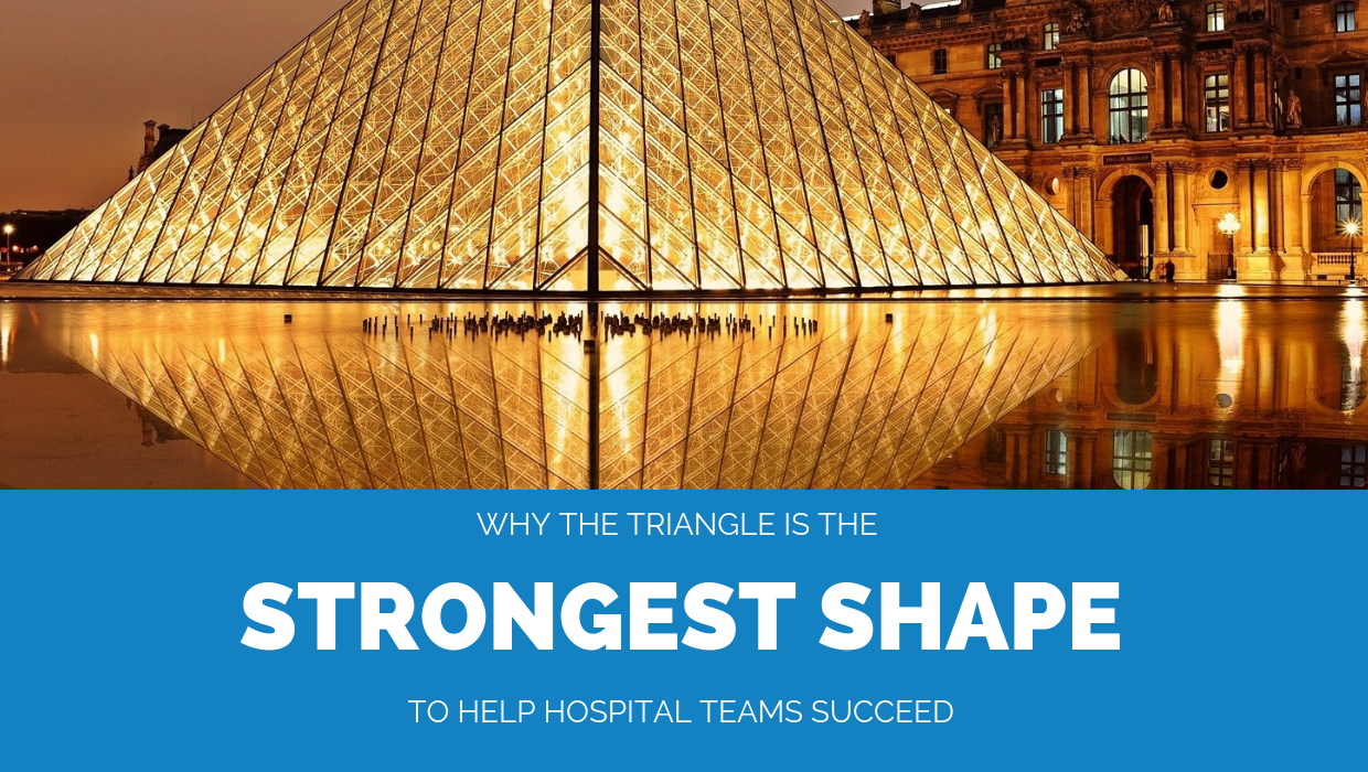 Triangles are the strongest shape