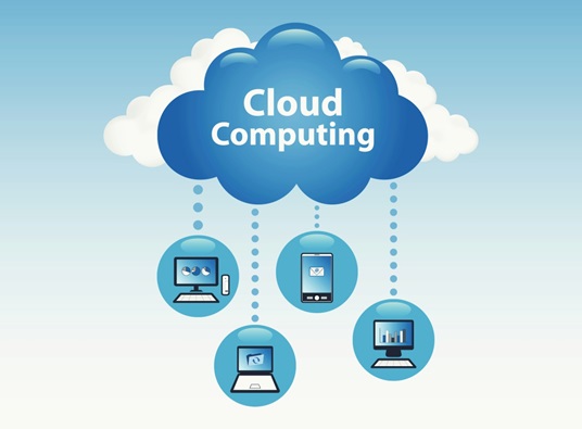 What Is Cloud Computing and How It Makes A Business Better | Metro Offices