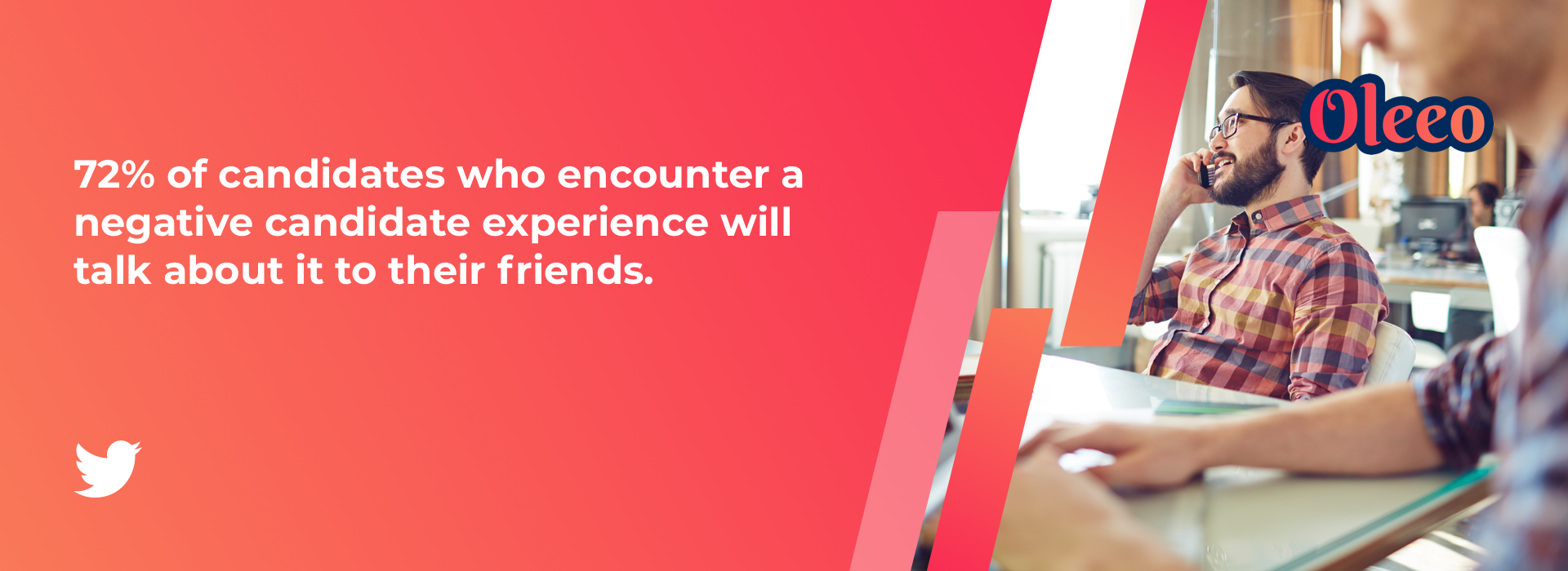 72% of candidates who encounter a negative candidate experience will talk about it to their friends.