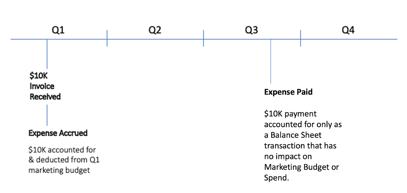 Accounting_02