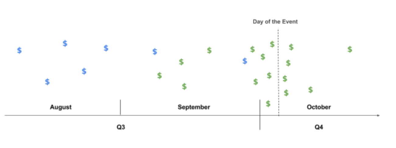 Accounting_03