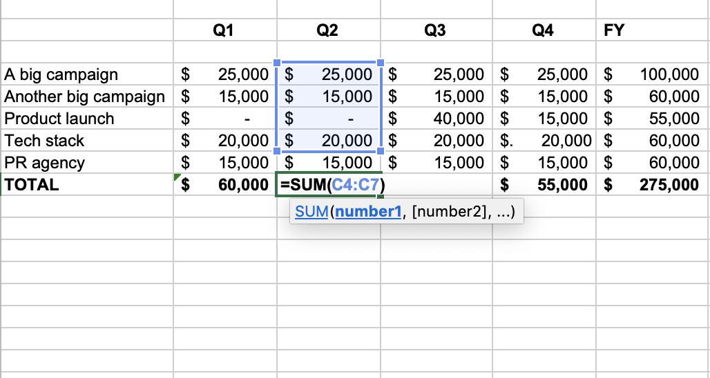 9 Common Excel Mistakes - IT Solutions and Managed Services