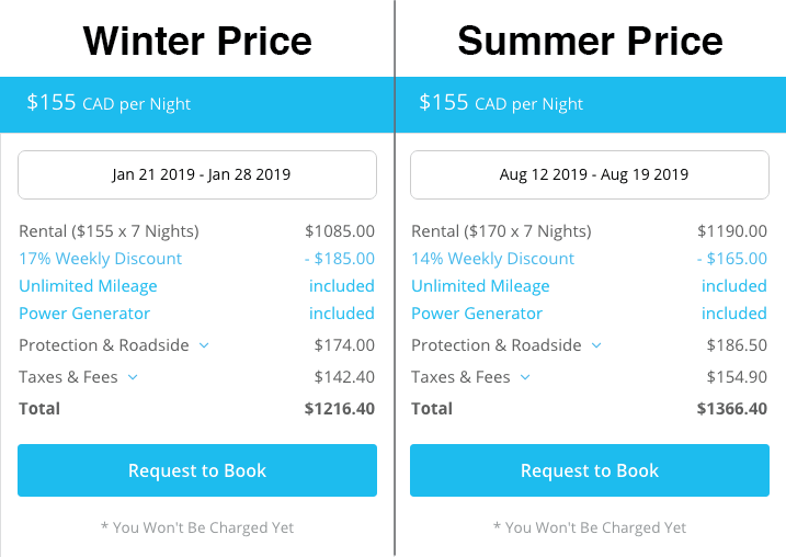 summer-winter-price