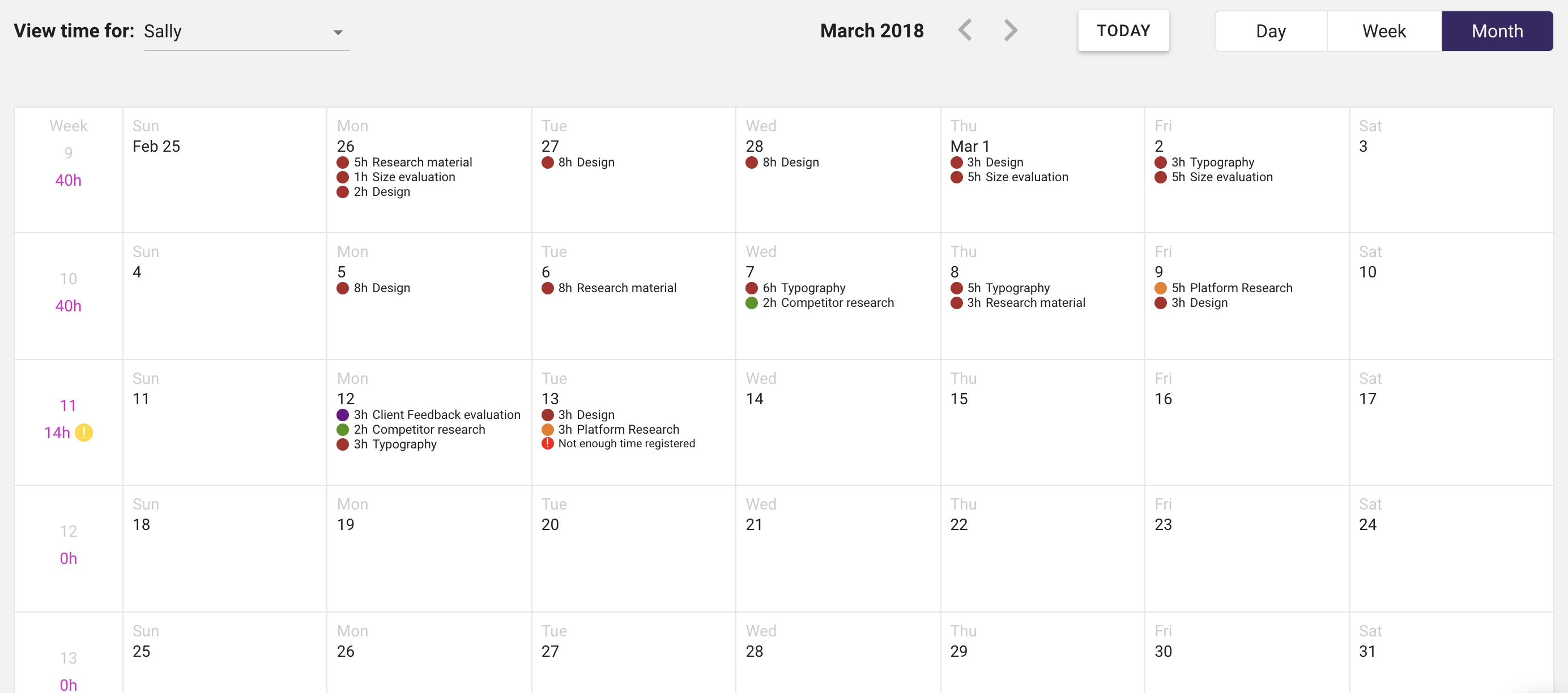 forecast_time-monthview.png