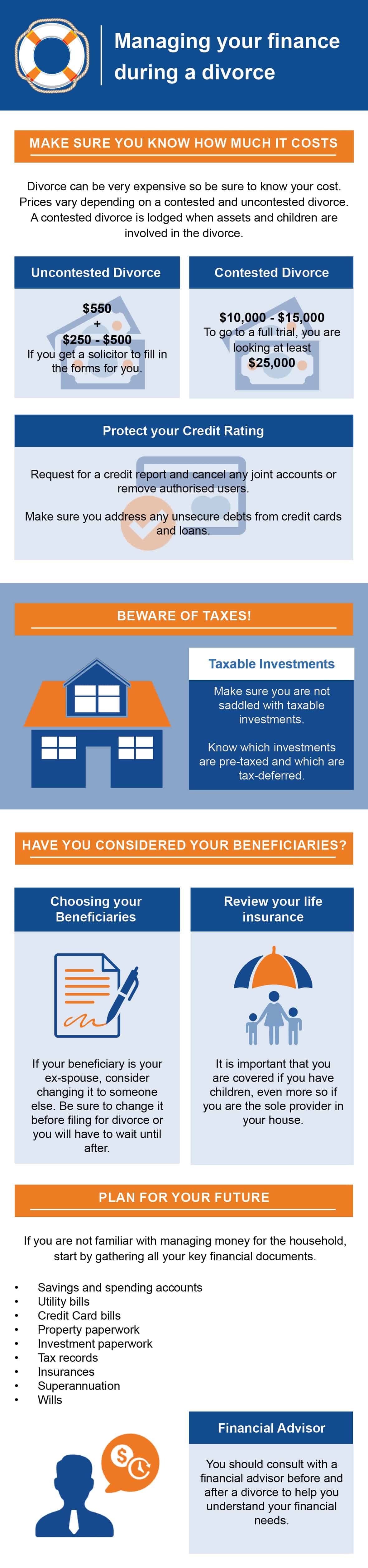 How-to-manage-your-finance-during-a-divorce-2