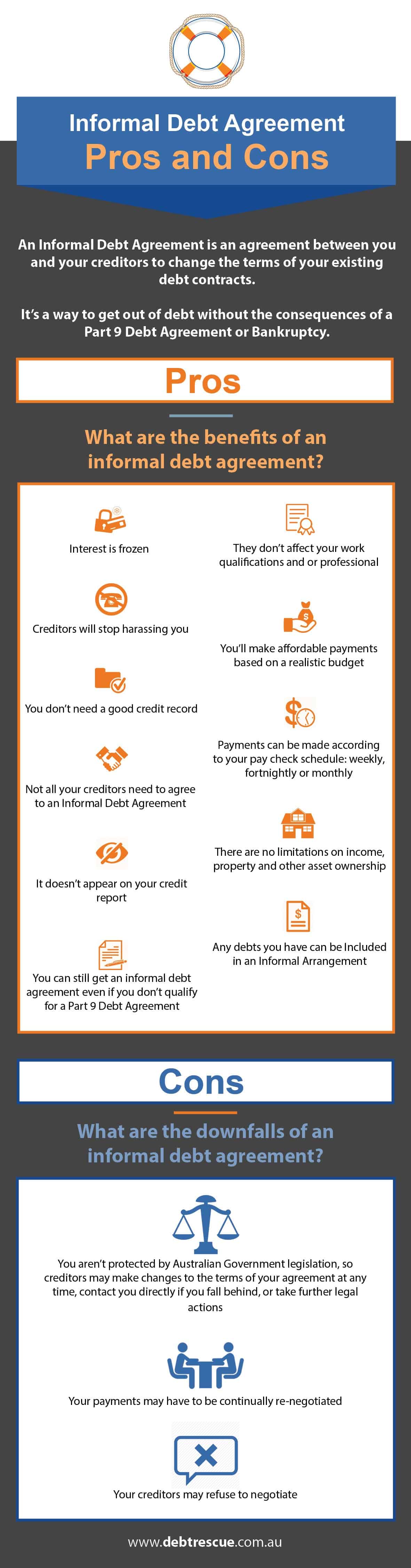 Informal-Debt-Agreement-Pros-and-Cons