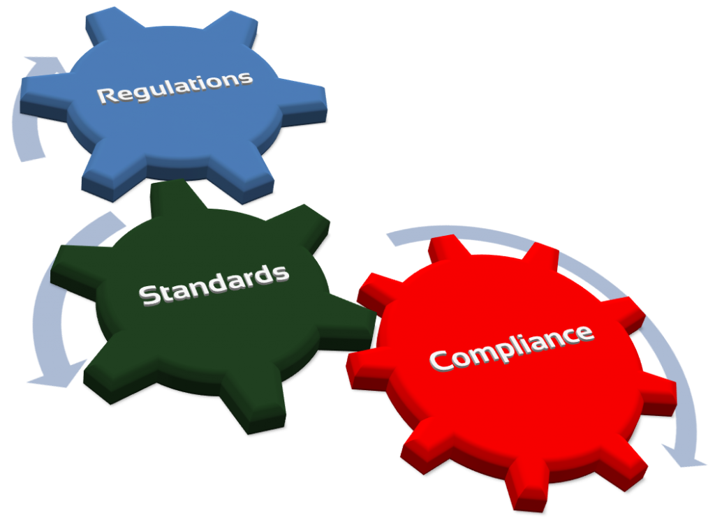 Regulations Standards Compliance