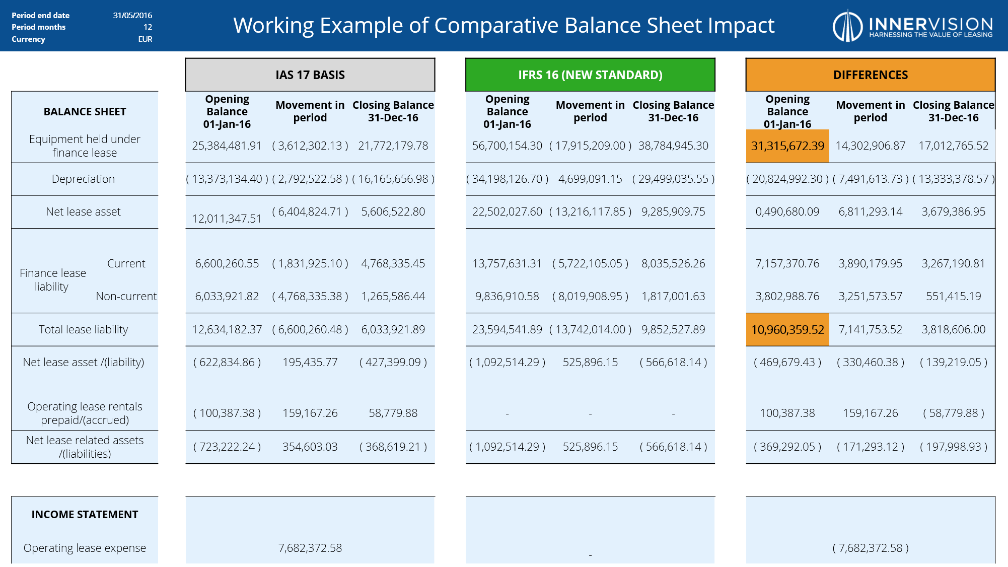 Working_Example_of_Comparative_Balance_Sheet_Impact_1-1.png