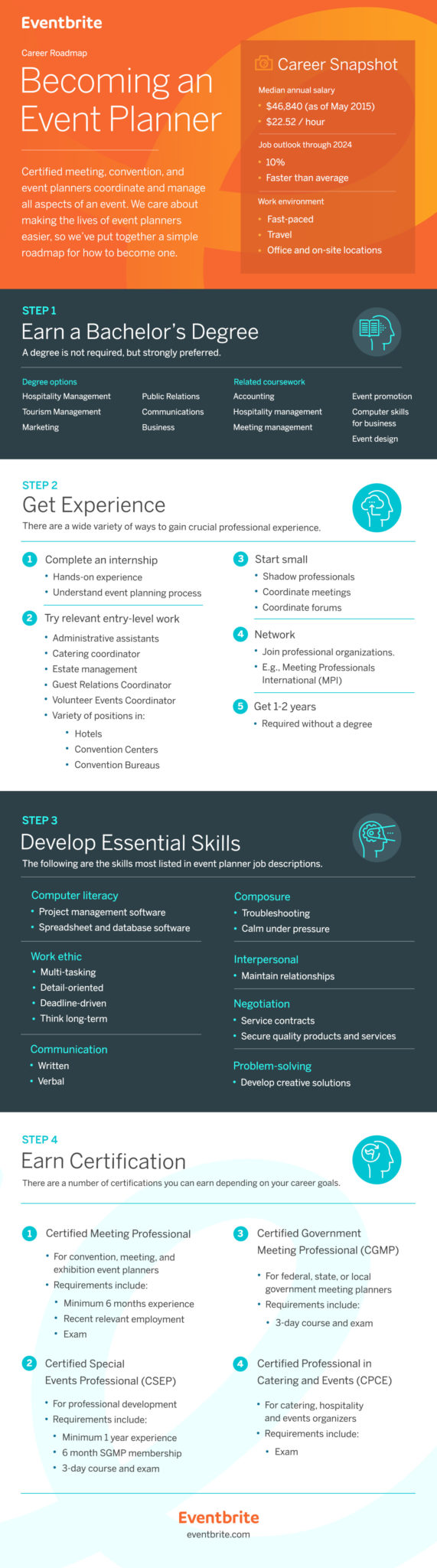 become an event planner