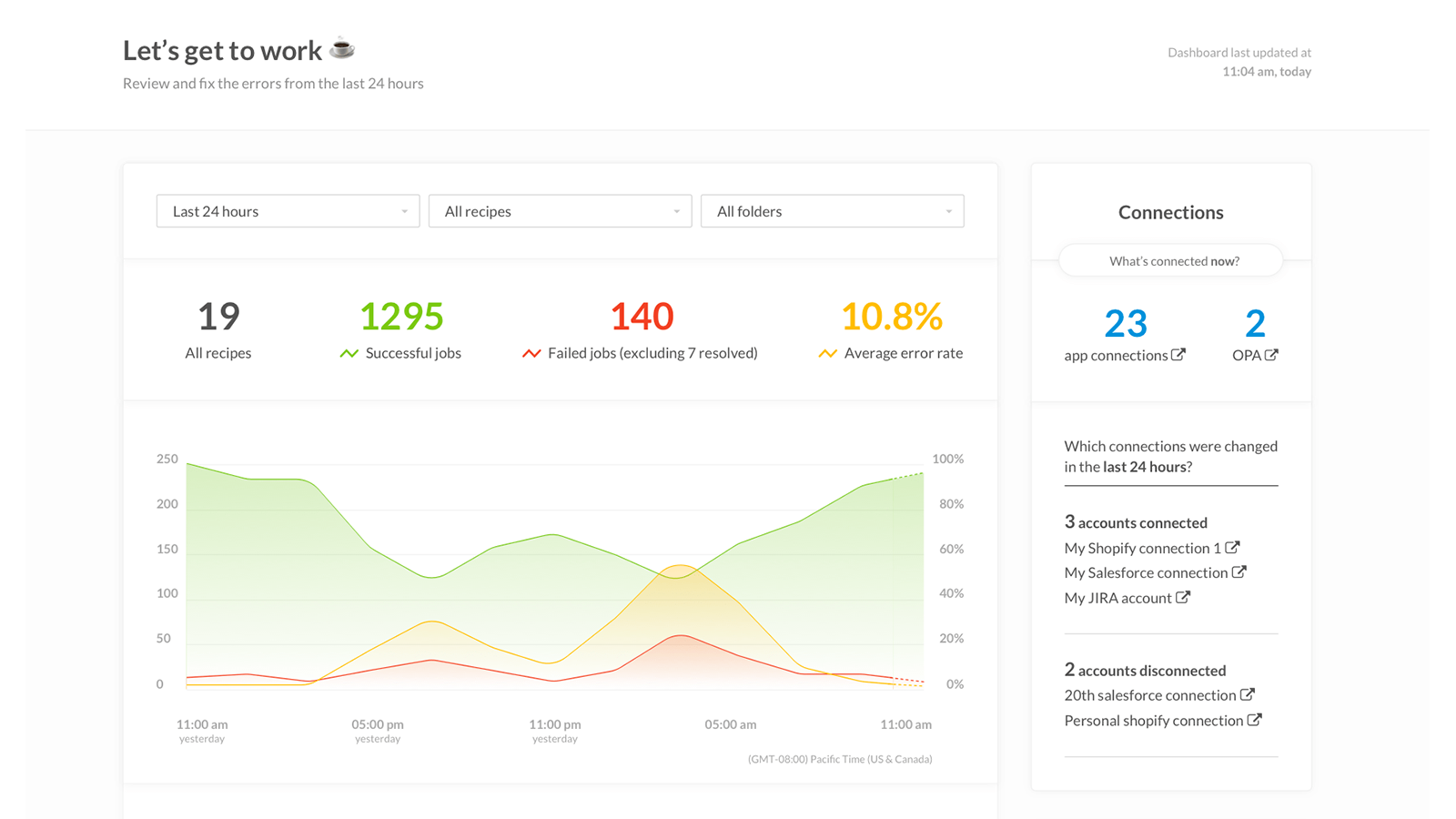 Enterprise capabilities with consumer scalability