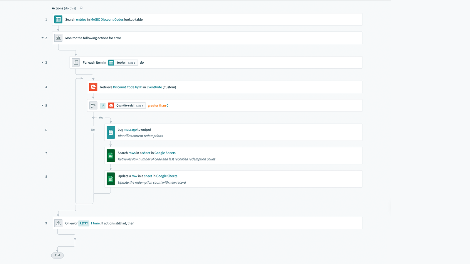 Build complex automated workflows involving Workato and various apps