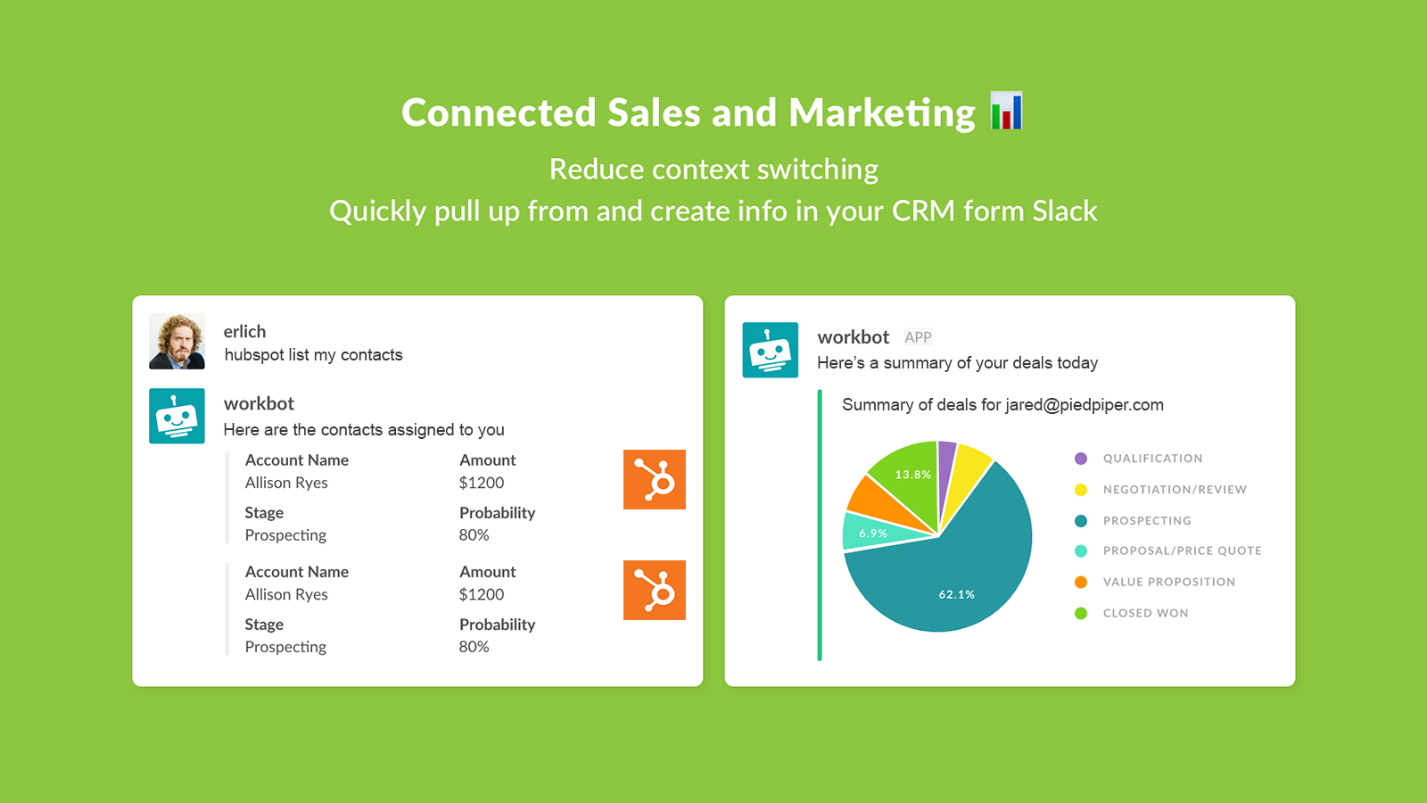 Never miss a beat with our best-of-breed chatbots