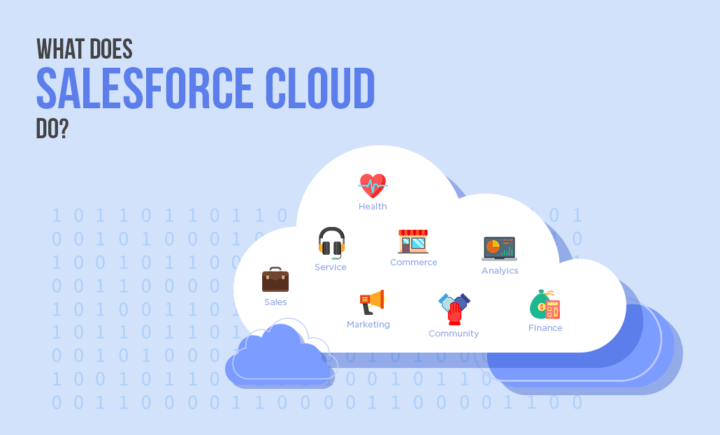 Health-Cloud-Accredited-Professional復習教材