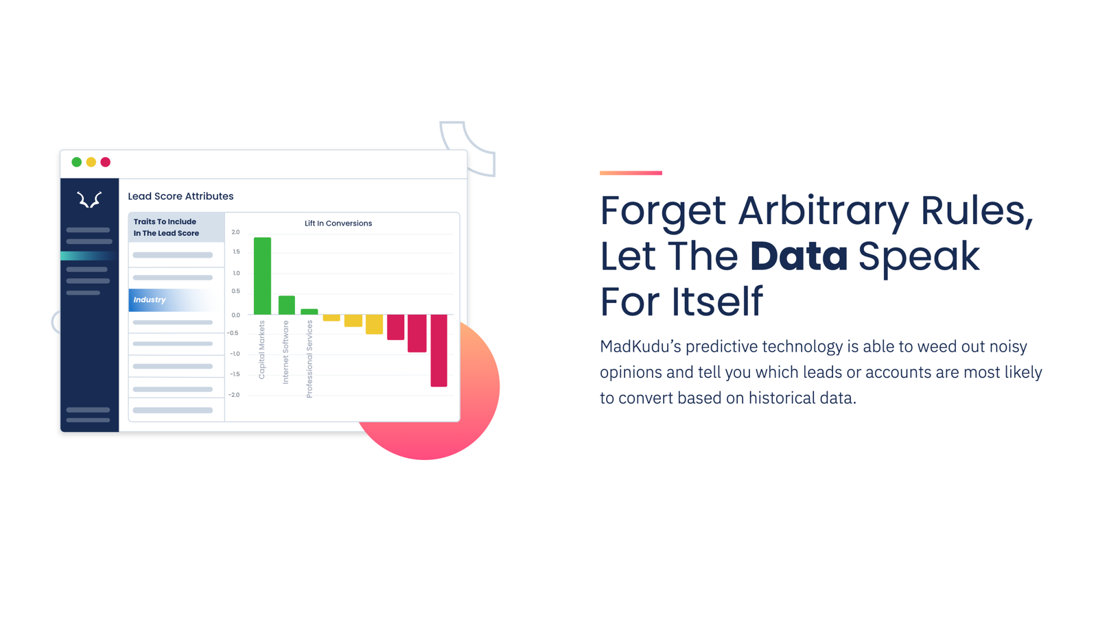Forget Arbitrary Rules, Let The Data Speak For Itself