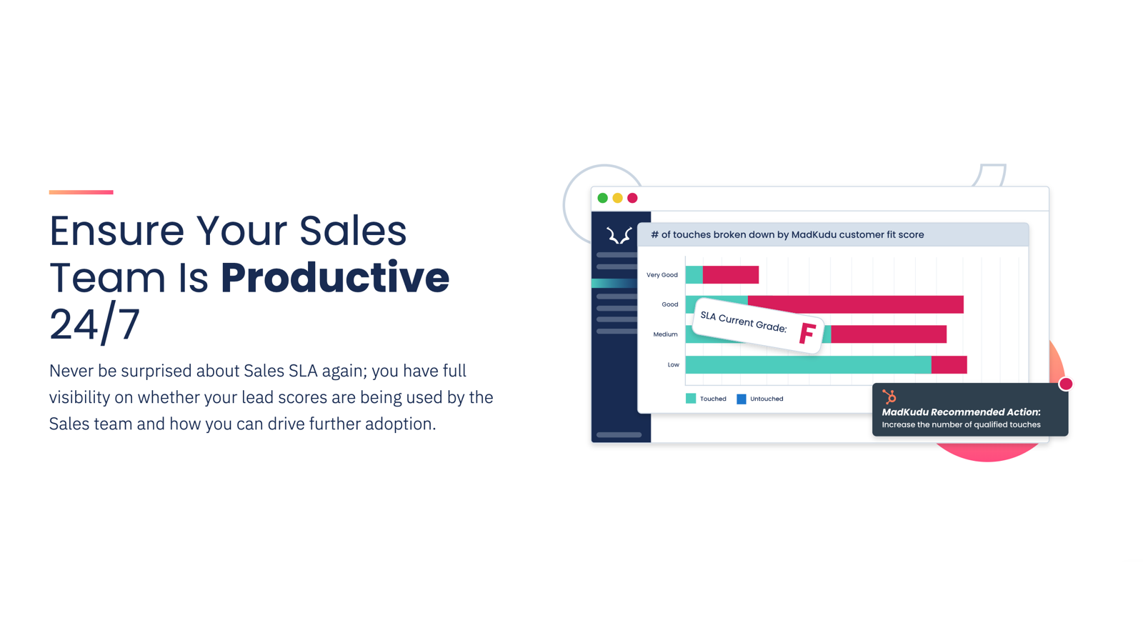Ensure Your Sales Team Is Productive 24/7
