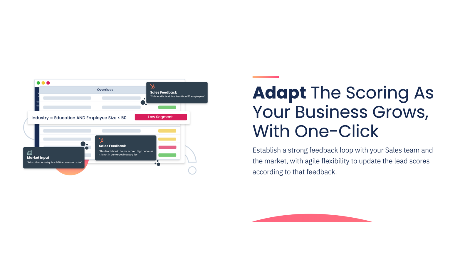 Adapt The Scoring As Your Business Grows, With One-Click