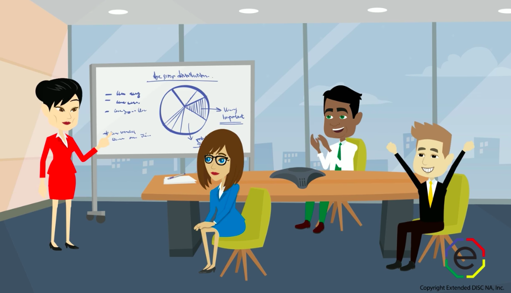 Animated DISC Styles in meeting