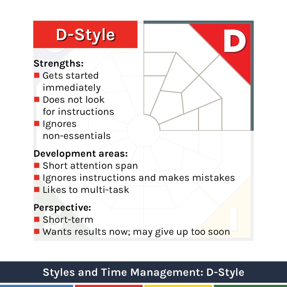 Extended DISC Time Management and D-style
