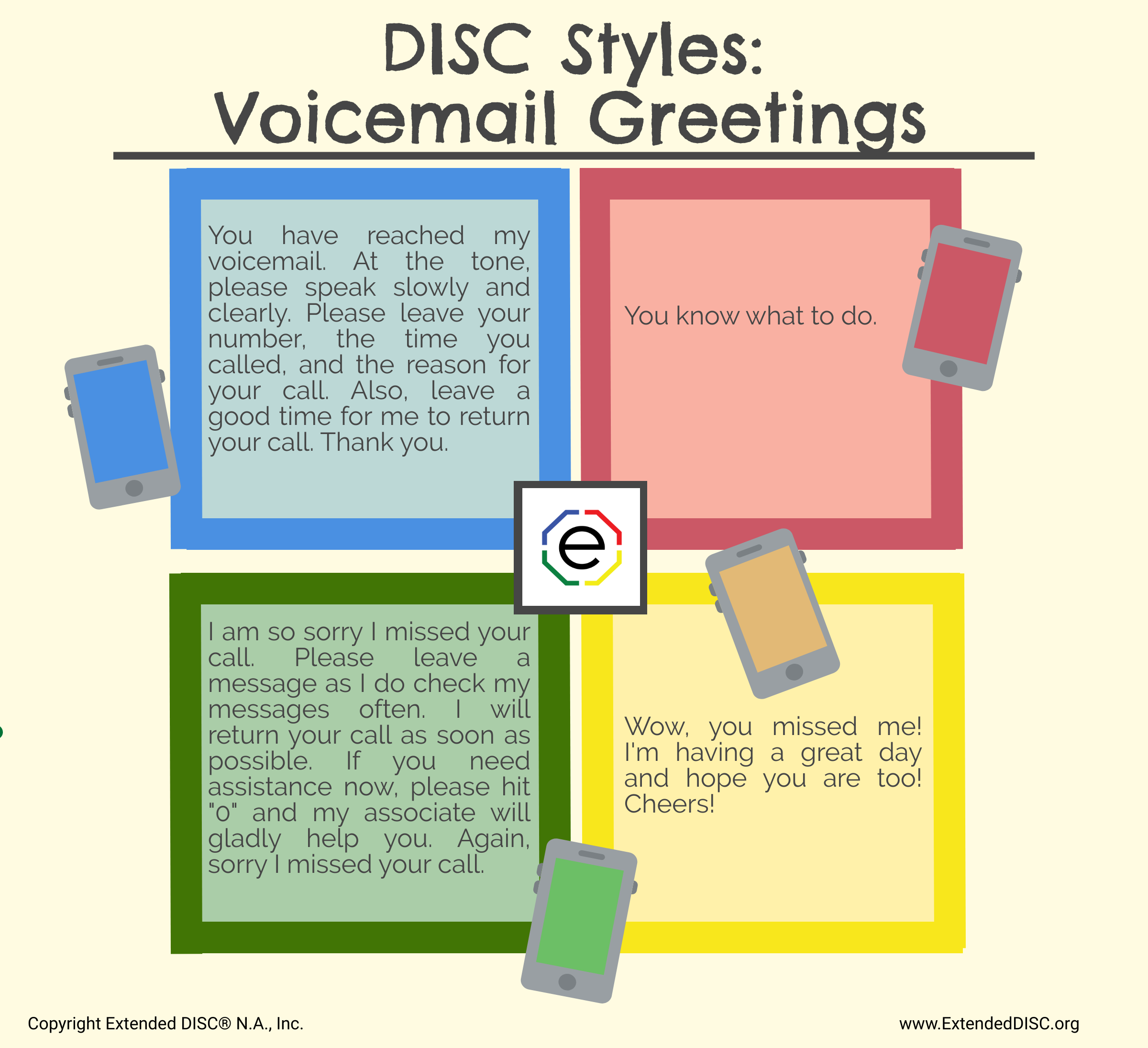 DISC Styles and Voicemail Greetings