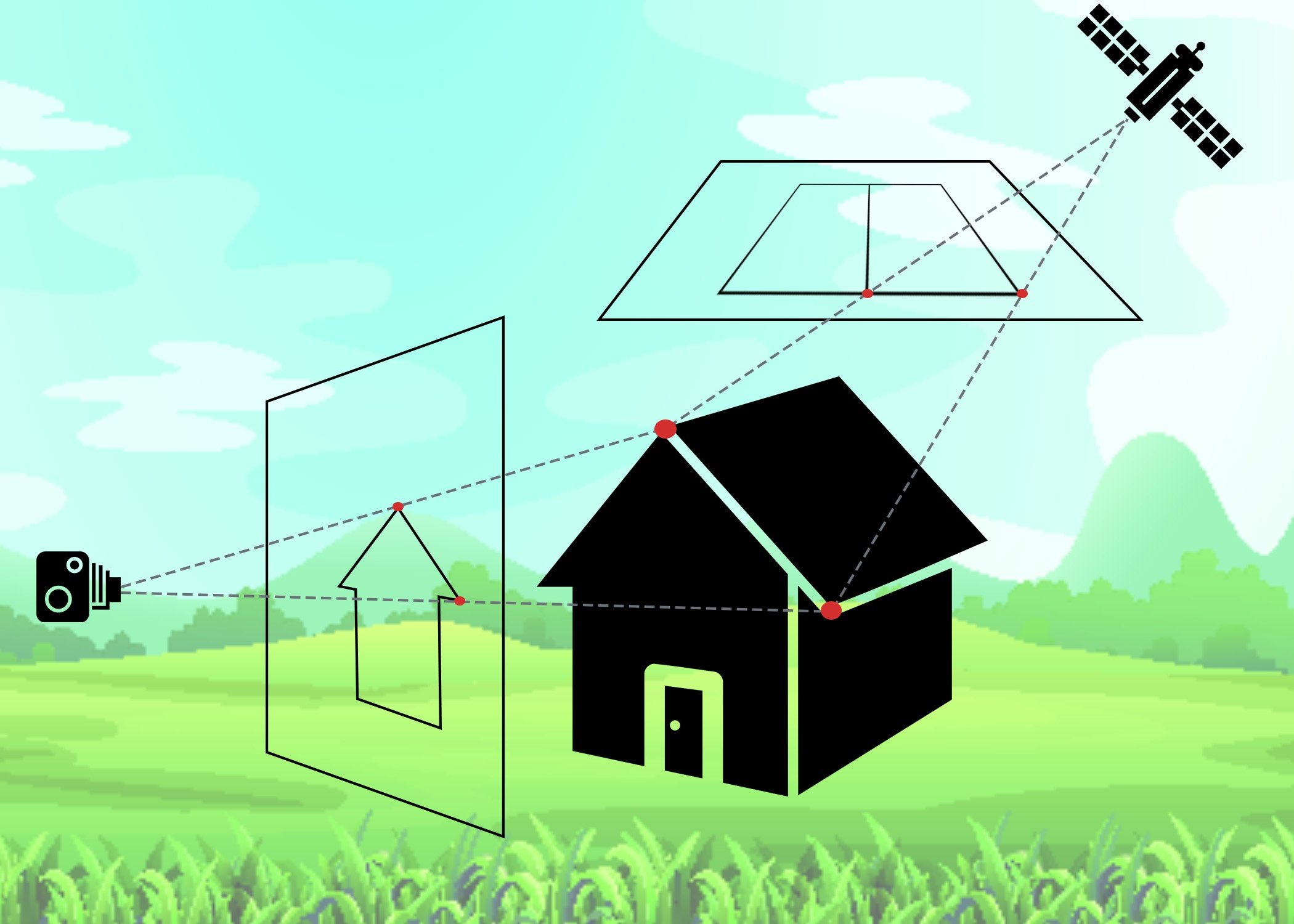 diagram of how computer vision uses triangulation from two different perspectives to determine distances