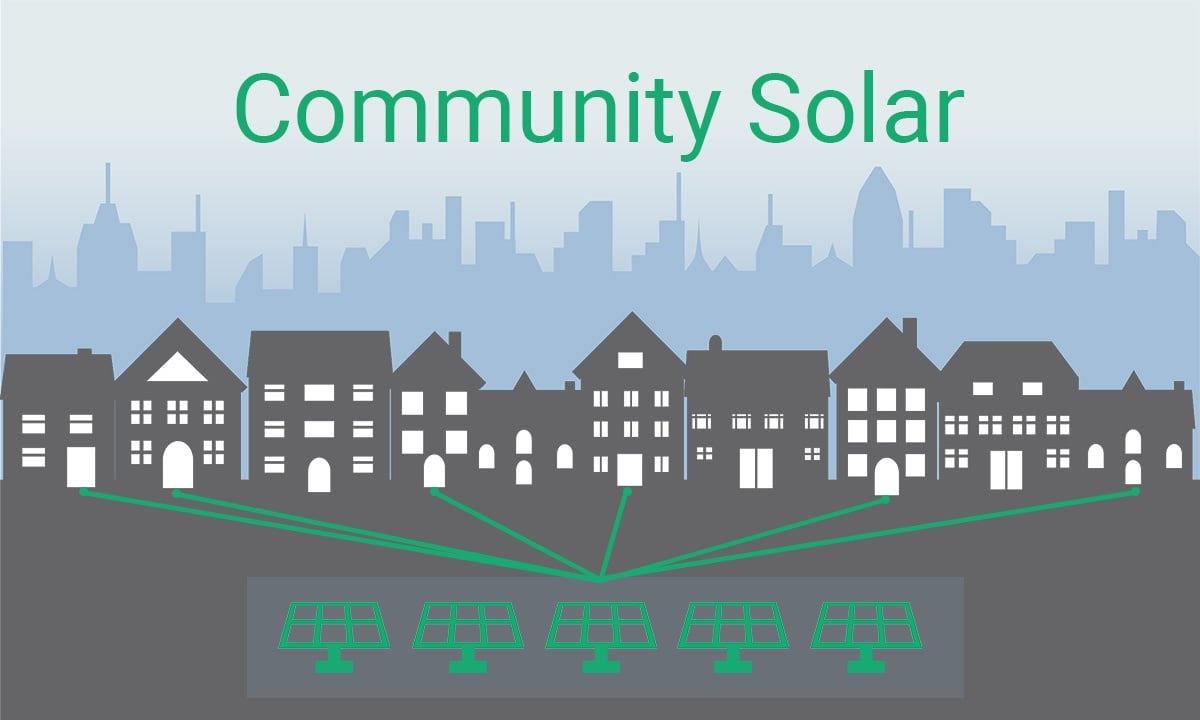 depiction of community solar