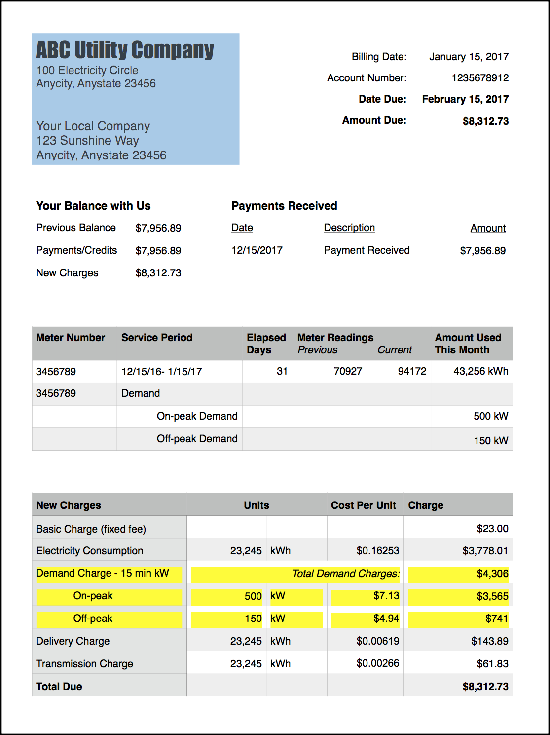sample commercial utility bill with demand charges