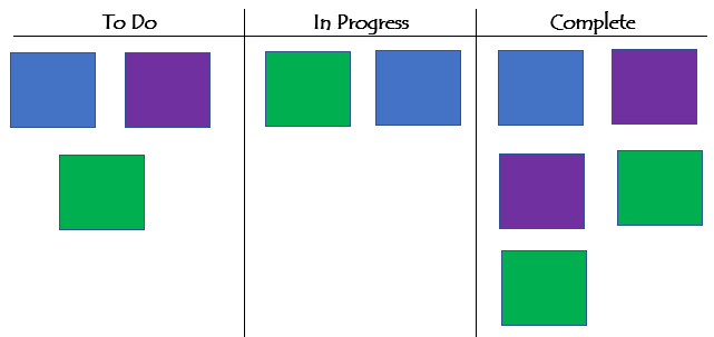 Kanban.png
