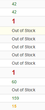 Use CASE statements to add conditional text formatting.png