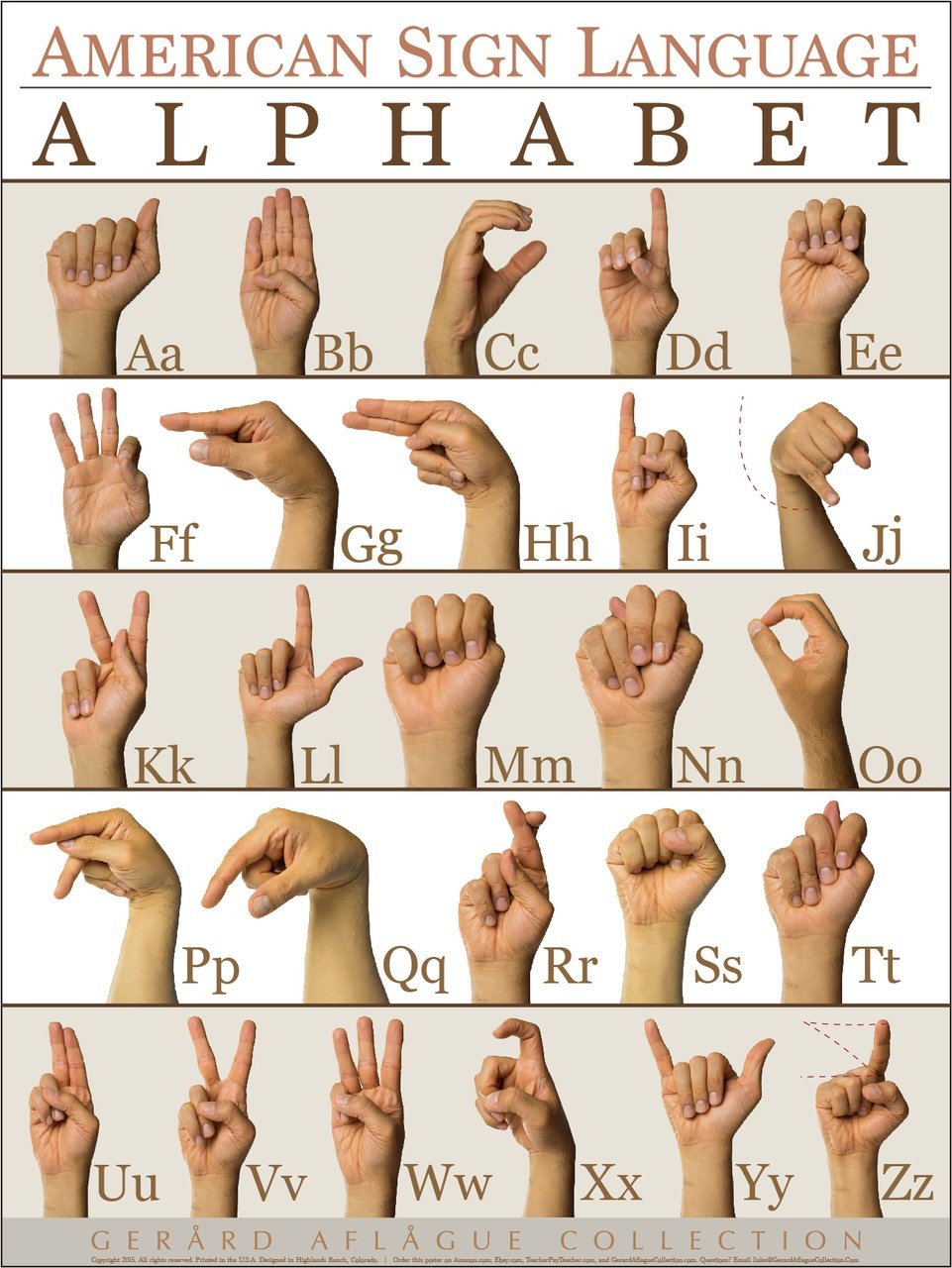 American Sign Language Alphabet Printable Chart