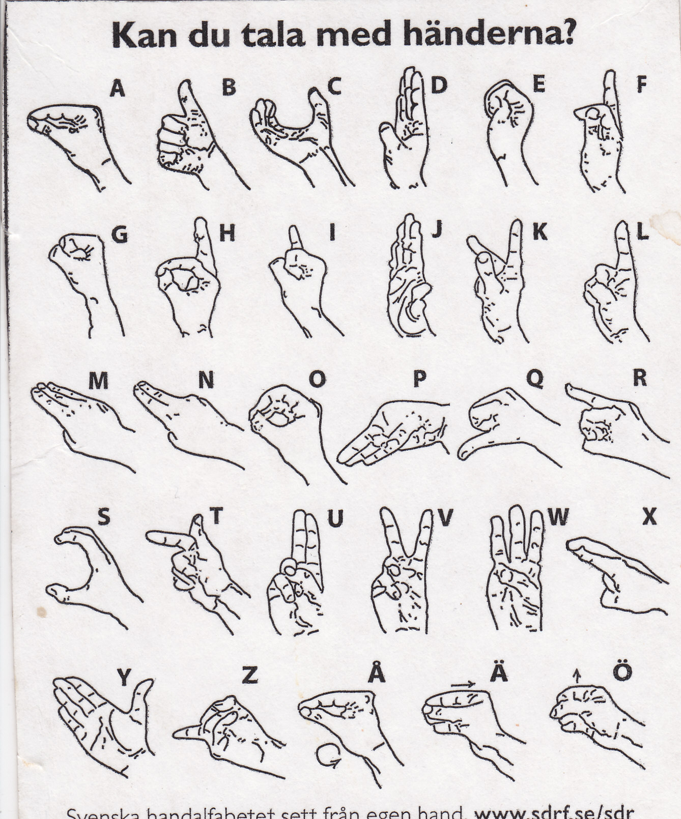 Spanish Sign Language Alphabet Chart