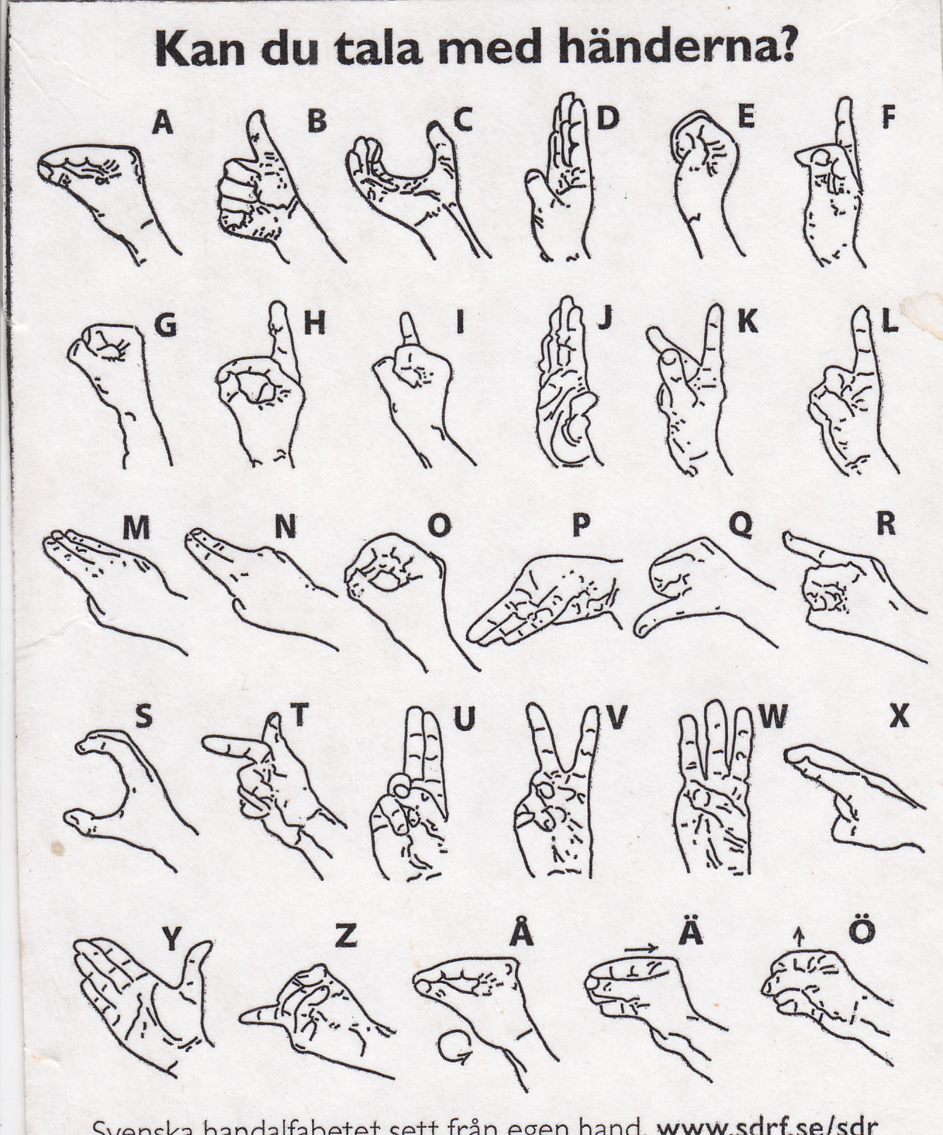 Australian Sign Language Alphabet Chart