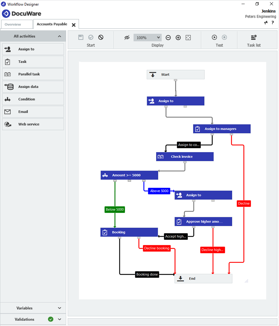 DocuWare Workflow Manager Gestion Des T ches Et Automatisation Des 