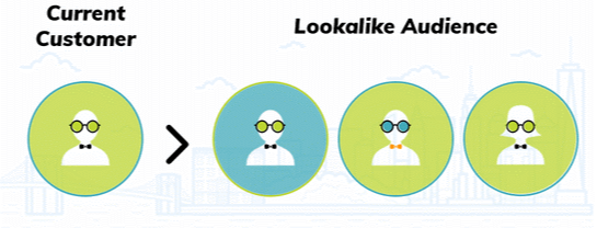 lookalike_audience-1