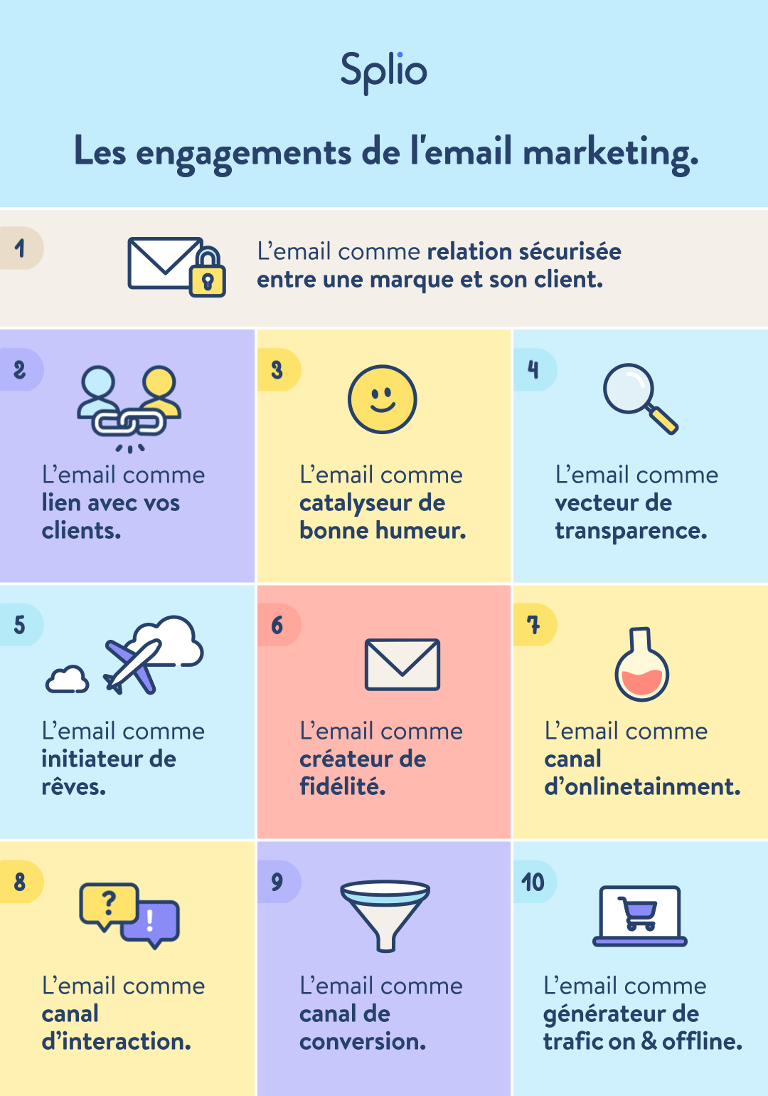 Email-Marketing_Infographie-FR