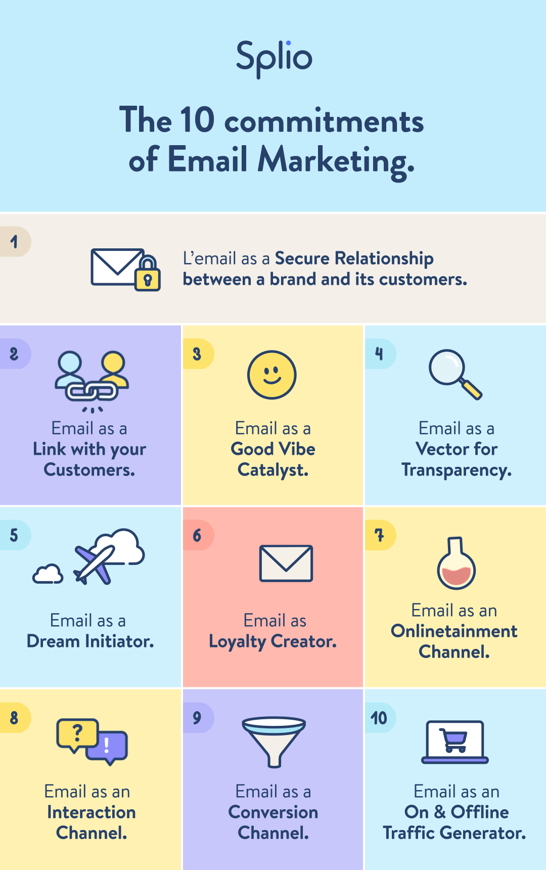 Email-Marketing_Infographie_EN