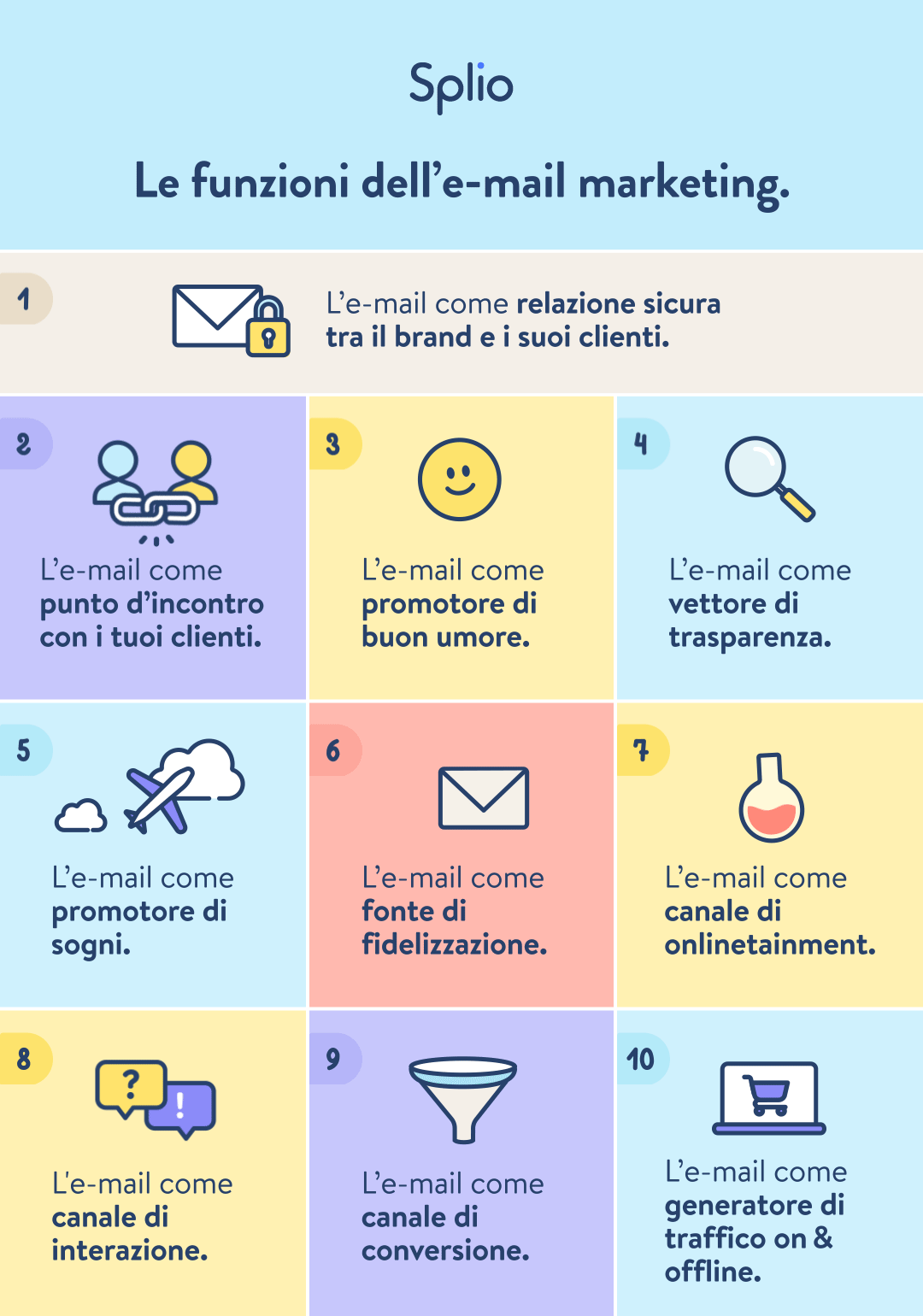 Email-Marketing_Infographie_IT
