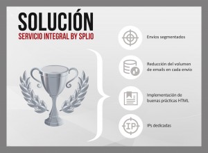 Splio_Case_Study_Bakeca-solucion
