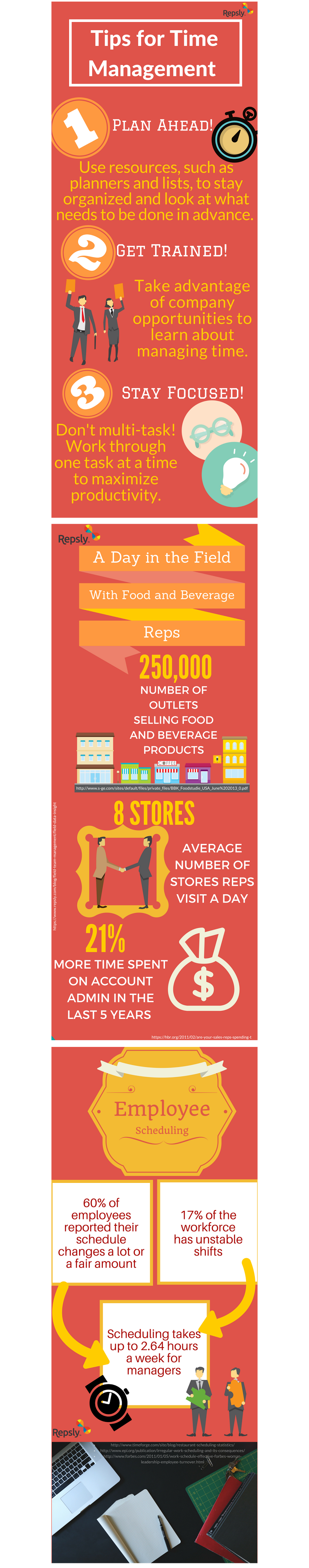 Time Management Tips Infographic Poster Vector Free Download Free Time