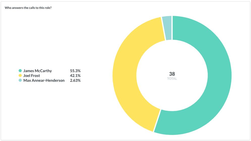 Screen Shot 2019-06-20 at 5.01.53 PM