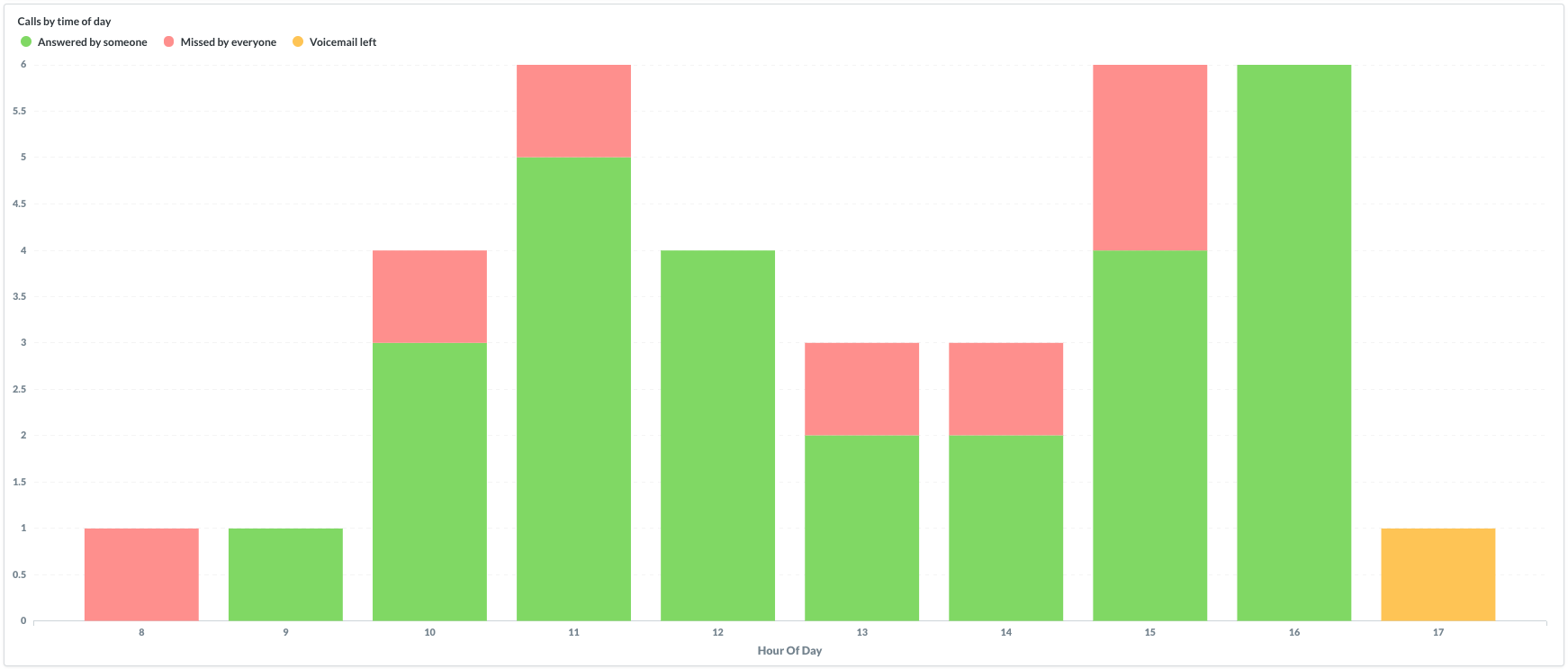 Screen Shot 2019-06-20 at 5.15.59 PM